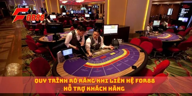 Quy trình rõ ràng khi liên hệ for88 hỗ trợ khách hàng
